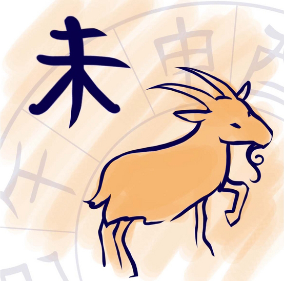 1907 Chinese Zodiac
